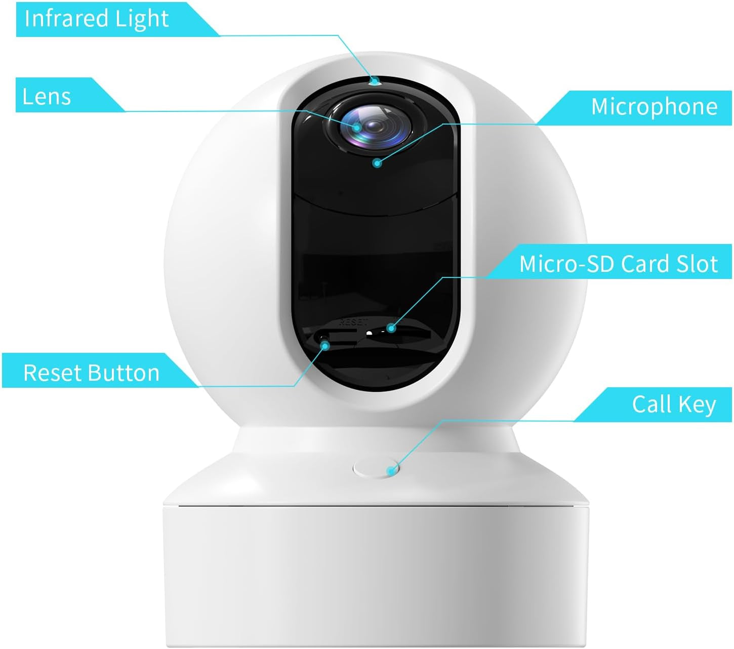 Pet Camera2K HD Dog Camera with Phone AP