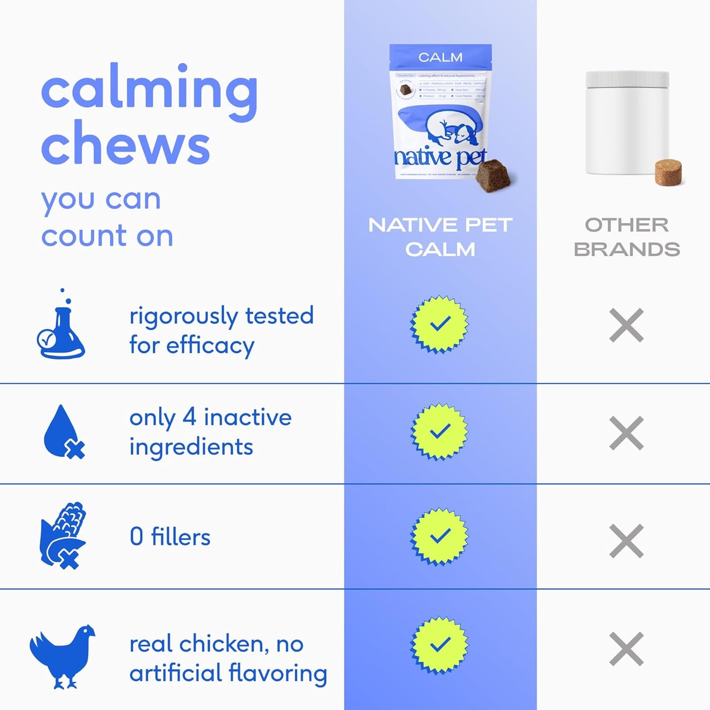 Calming Chews for Dogs Small Breed 