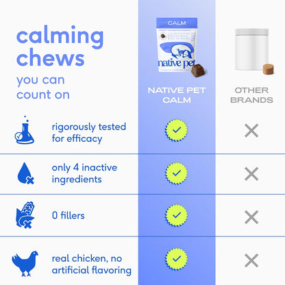 Calming Chews for Dogs Small Breed 
