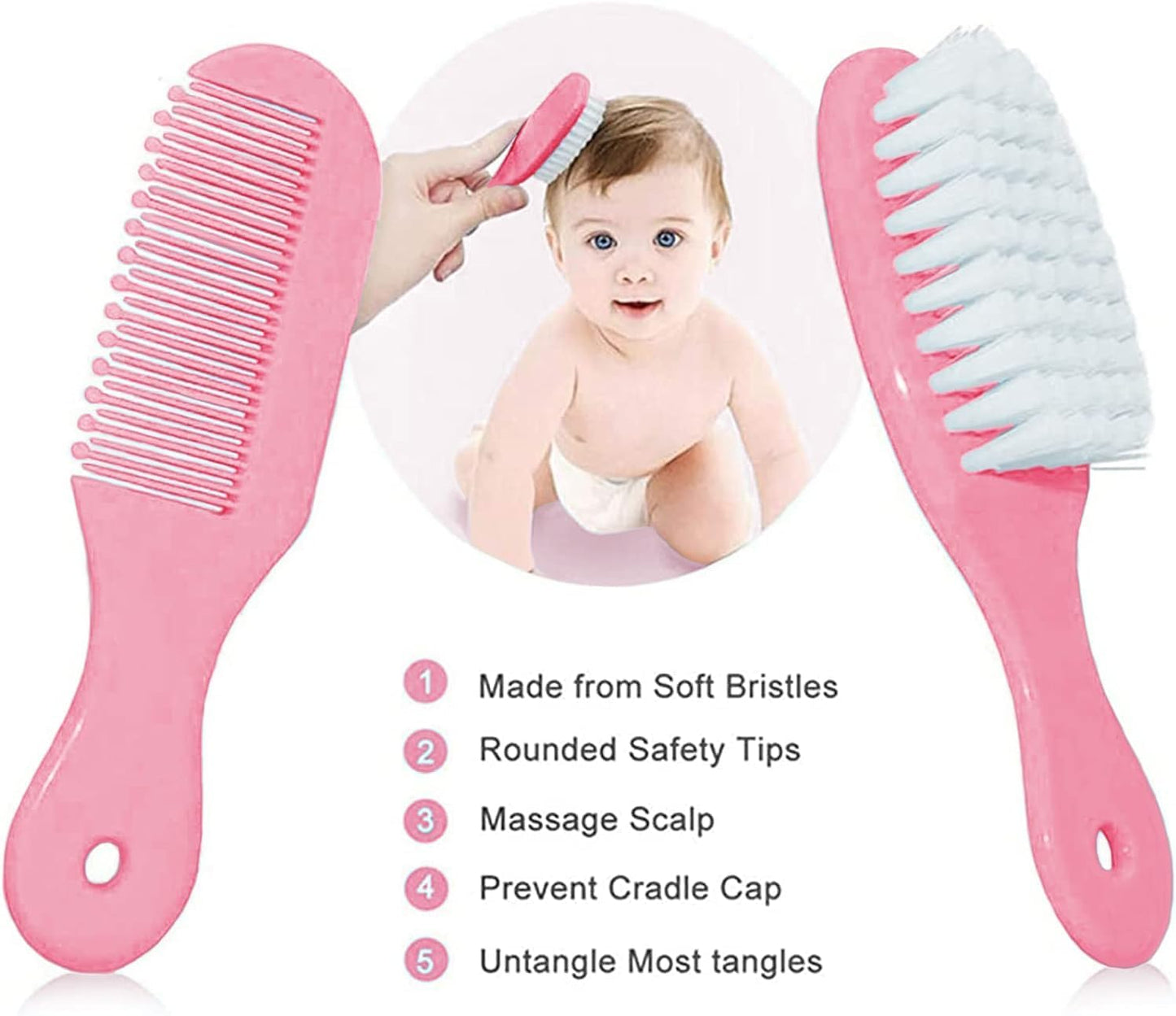 Baby Grooming Kit Infant Safety Care Set