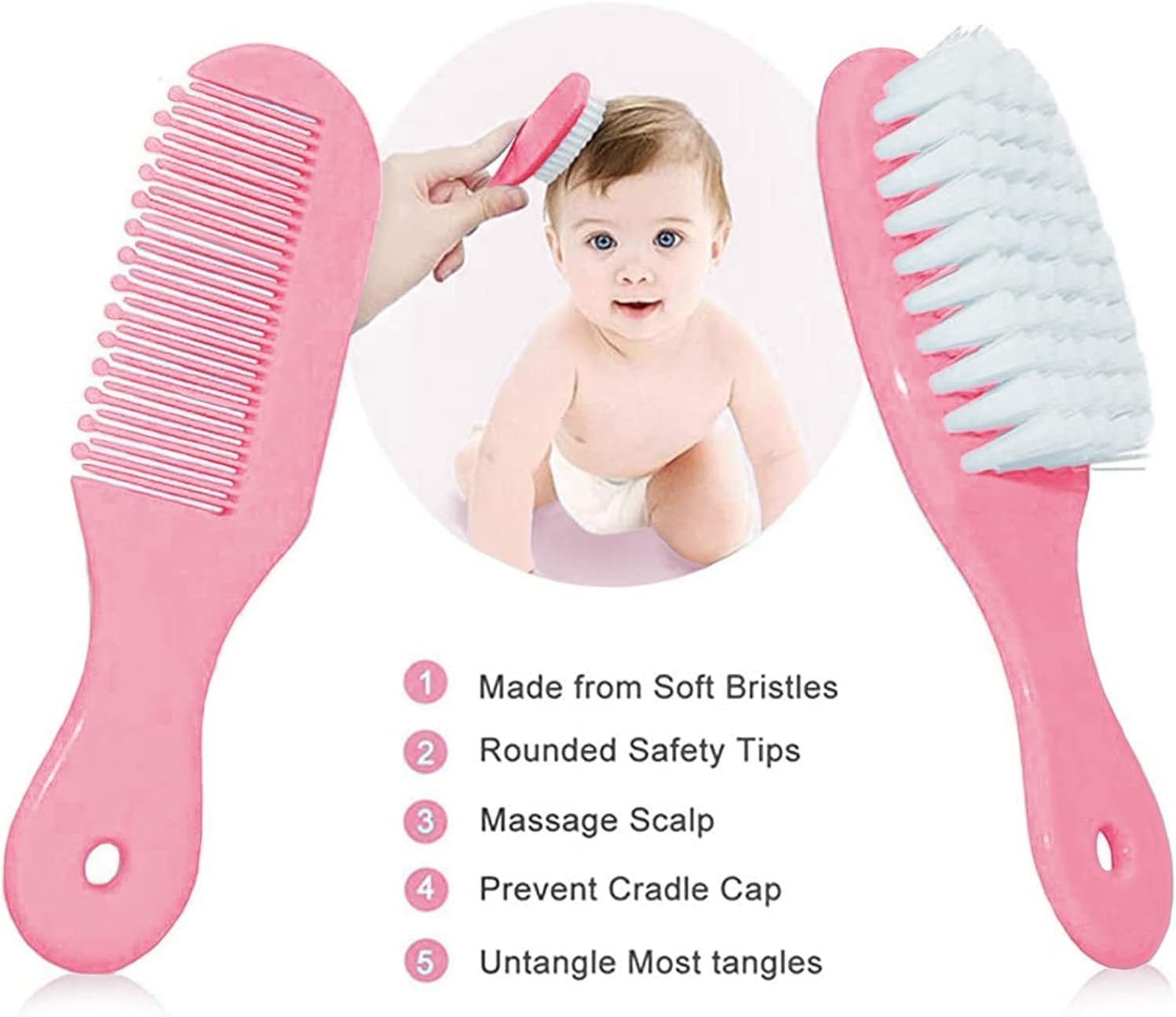 Baby Grooming Kit Infant Safety Care Set